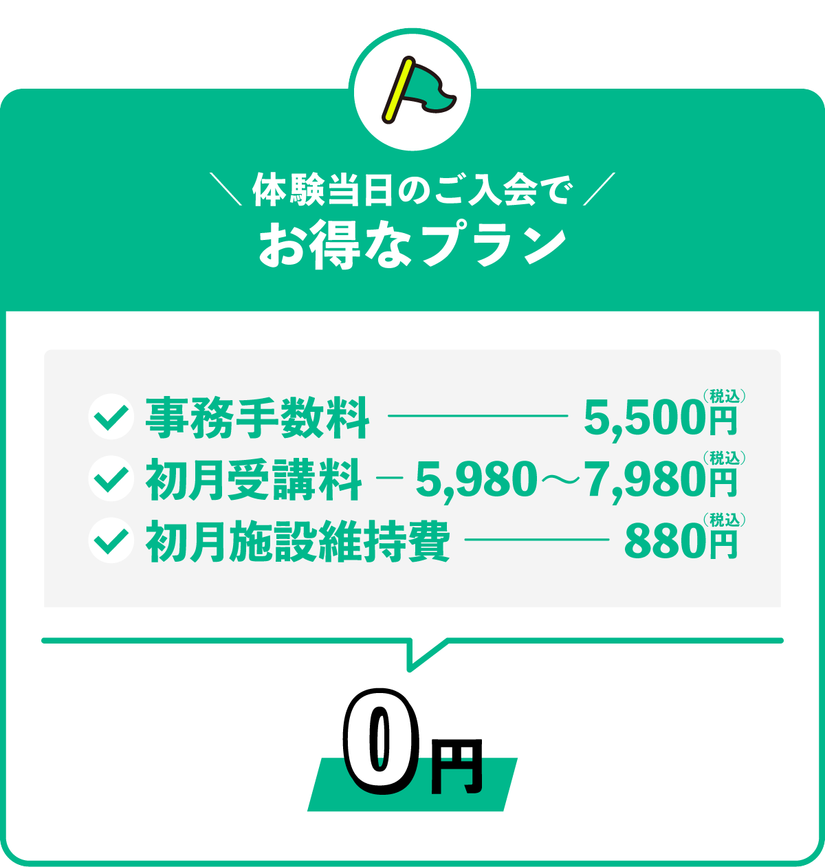 体験当日のご入会でお得なプラン